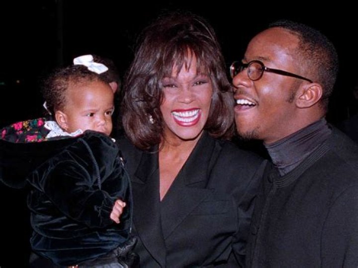 Bobbi Kristina Brown’s Boyfriend Nick Gordon Found Responsible For Her Death: Facing Jail?