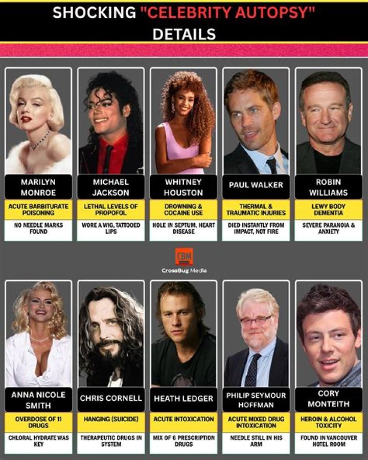 Cory Monteith: The Shocking Last Hours Of His Life Revealed