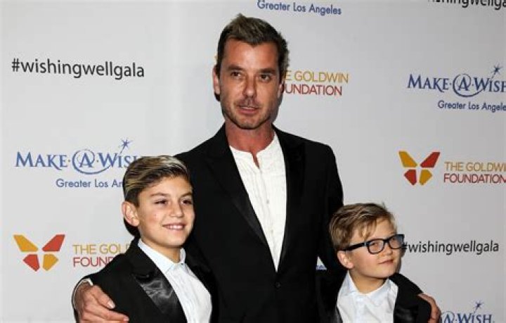 Gwen Stefani Furious With Gavin Rossdale For Rehiring Mistress Nanny Mindy Mann