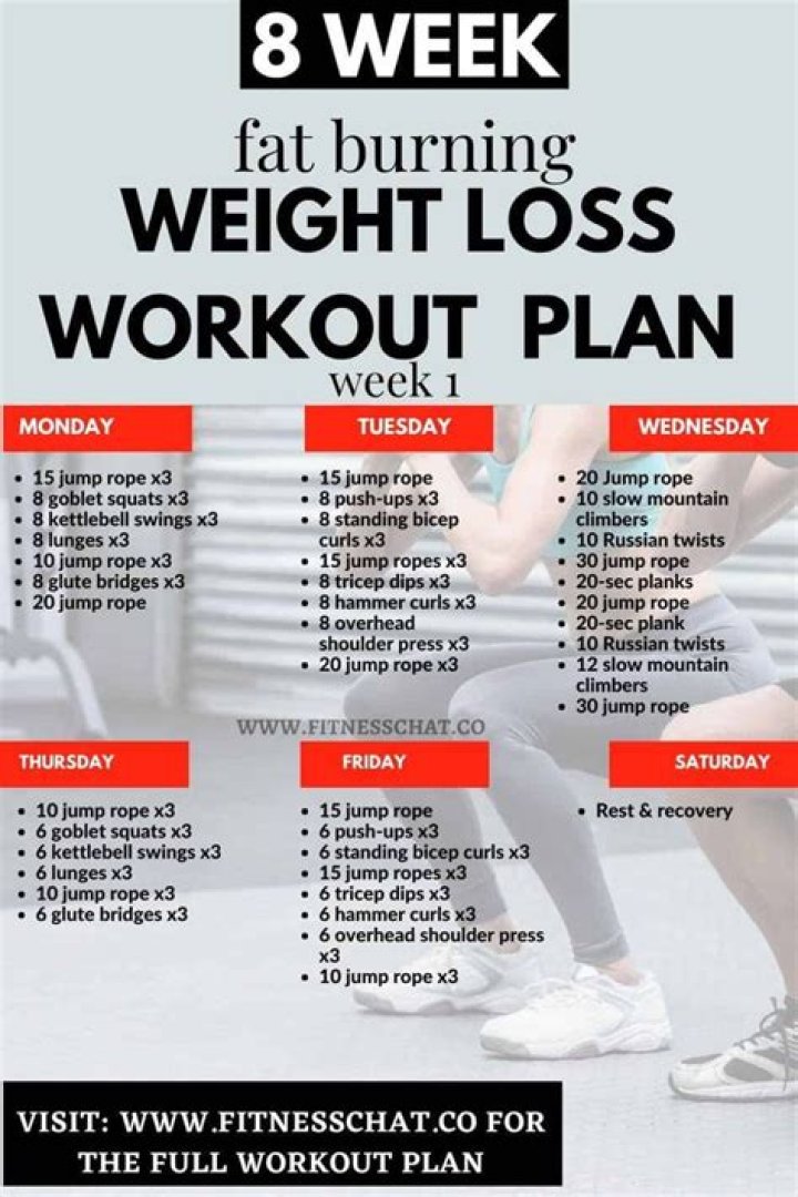 Her Diet & Workout Plan Revealed – Hollywood Life