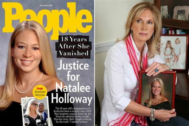 Natalee Holloway: Photos of The Murdered Alabama Teen